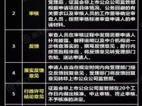 新三板挂牌公司定向发行股票之股东累计超过200人业务实操指引