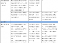 资产管理行业的合格投资者标准梳理及问题探讨