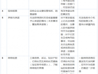 一文看懂并购重组中法律尽职调查的操作要点