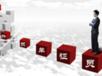 《外贸单证操作》课程