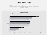 Manus王炸！国产AI智能体横空出世