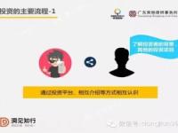 价值10亿美金的28张PPT,带你看懂投资协议的核心条款