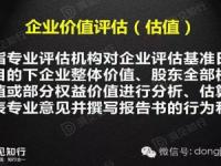 并购估值9大体系和初创企业估值12要素!