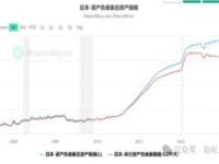 漫天飞舞的钞票，从何而来？