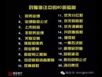 新三板对赌协议里的20个致命陷阱（含计算公式）